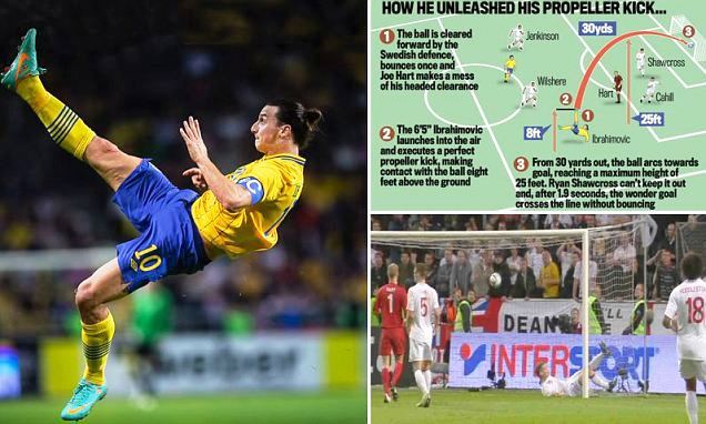 Gol Terbaik Sepanjang Masa, Swedia Tundukkan Inggris 4-2